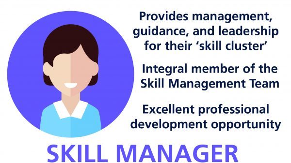 Skill Manager